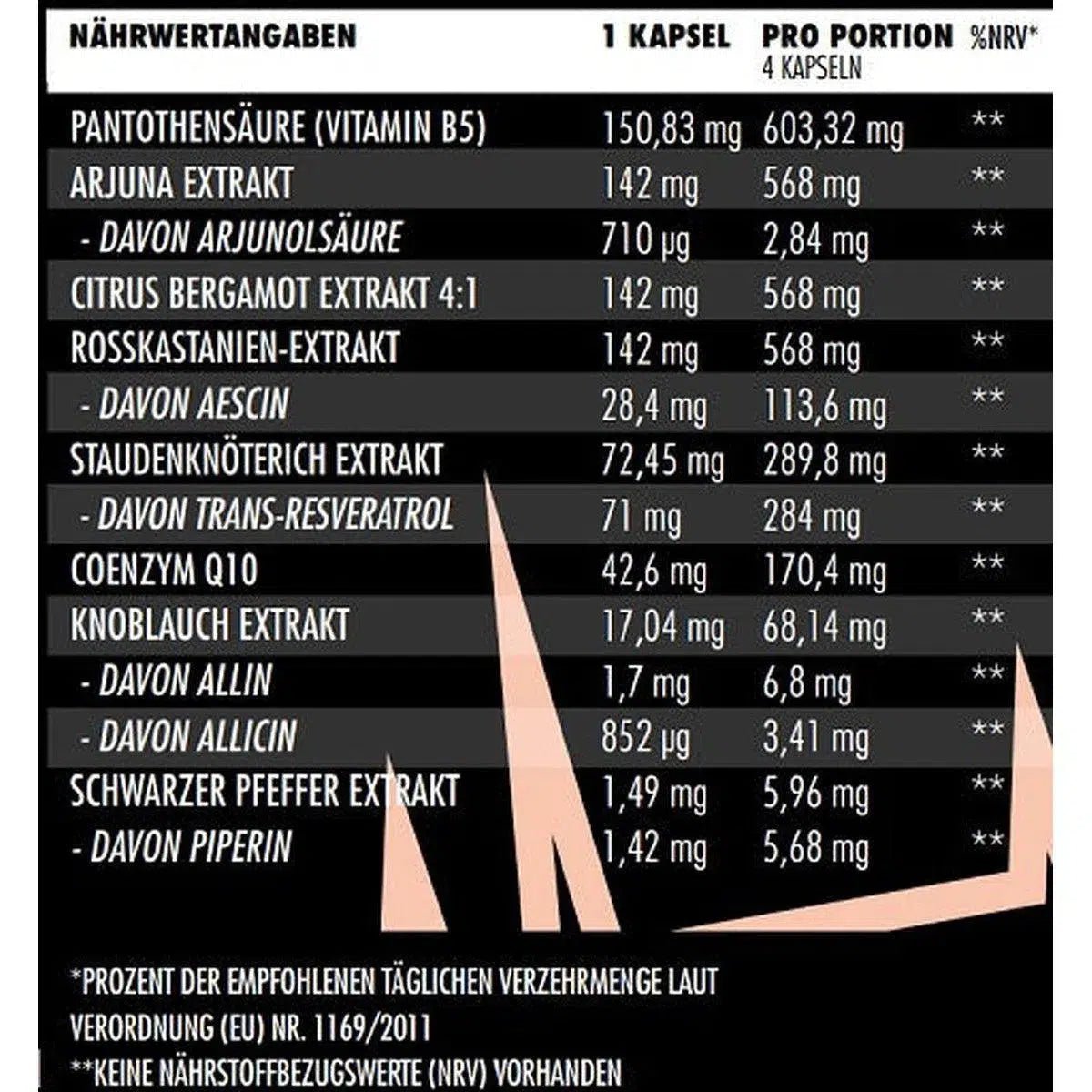 Heart+ 120 Kapseln - MANIAC Nutrition