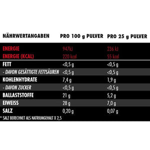 Vitafuse 750g - MANIAC Nutrition