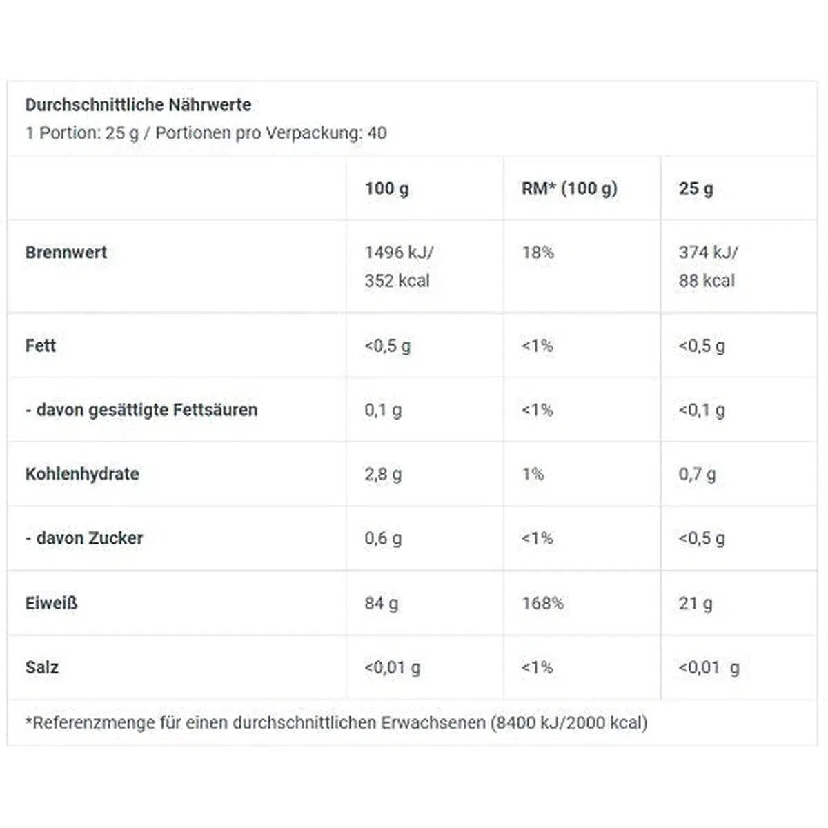 Iso Whey Zero Clear 1000g - MANIAC Nutrition