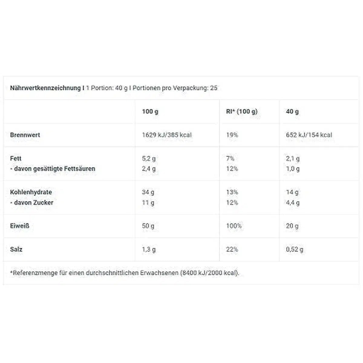 Protein Pancake 1000g-Low Carb Lebensmittel-BioTech USA-Vanilla-Maniac-Sports