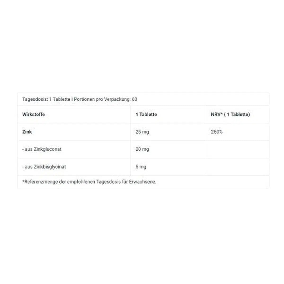 Zinc Duo 60 Tabletten - MANIAC Nutrition