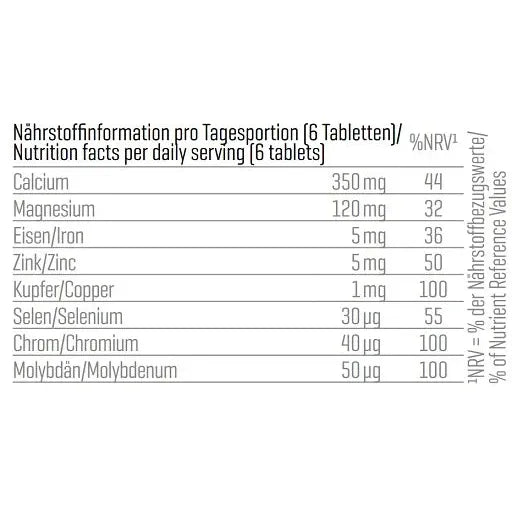 Basentabletten 120 Caps - MANIAC Nutrition