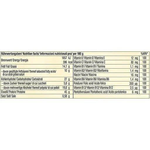 Carb Control - Proteinriegel 100g (15 Riegel) - MANIAC Nutrition