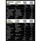 Clear Iso Whey Drink 12 x 500ml - MANIAC Nutrition