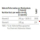 Vitamin D3+K2 120 caps - MANIAC Nutrition