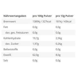EAA´s 4Your Gainz Bro 500g - MANIAC Nutrition