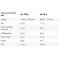 ESN Designer Whey 420g Dose Banana Milk - MANIAC Nutrition