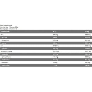 EAA + BCAA 390g - MANIAC Nutrition
