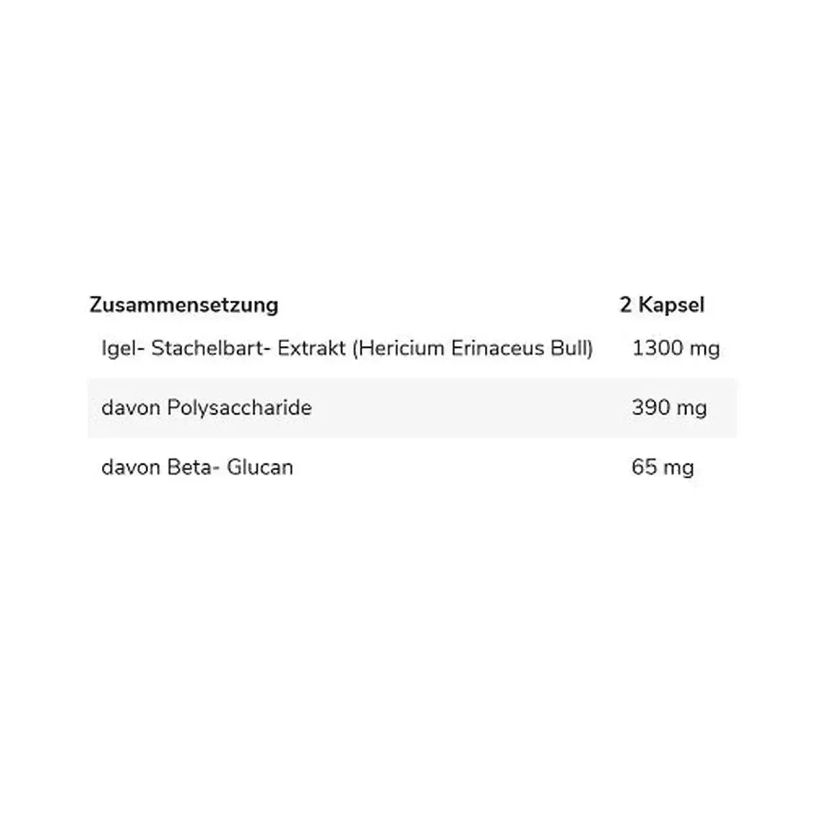 Lions Mane Hericium Erinaceus 180 Kapseln - MANIAC Nutrition