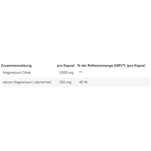 Magnesium Citrate 120 Kapseln - MANIAC Nutrition