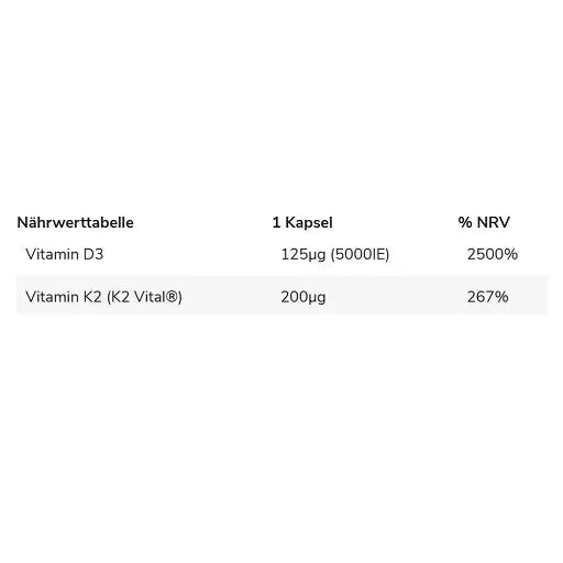 Vitamin D3+K2 90 Liquid Kapseln - MANIAC Nutrition