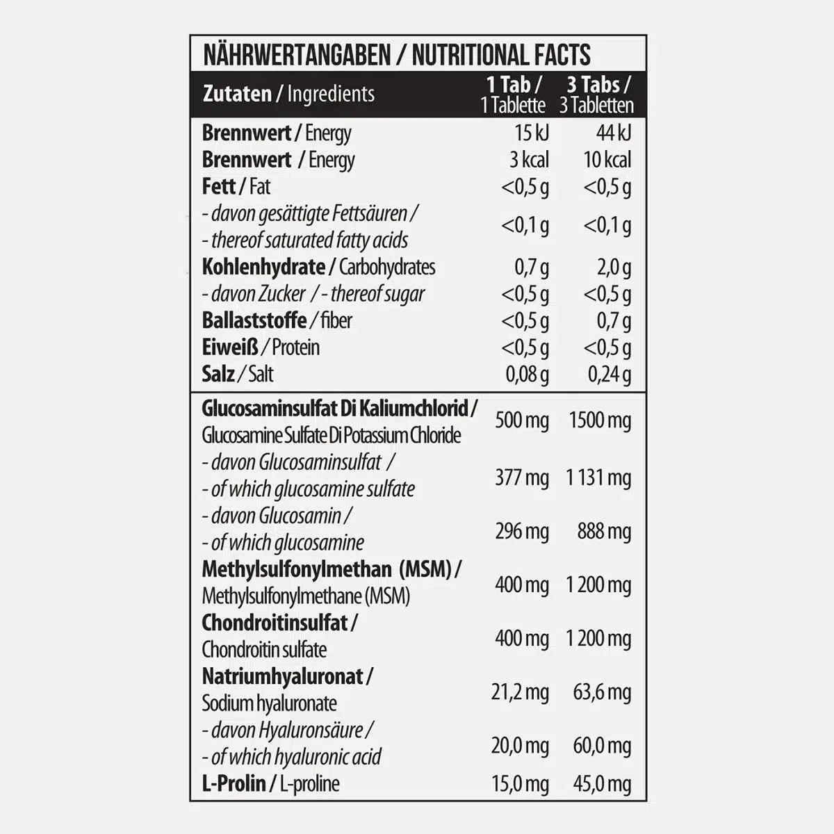 Chondroitin Glucosamine MSM + HA 90Tabl. - MANIAC Nutrition