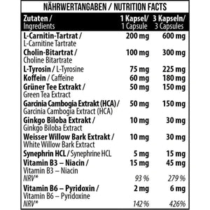 Fat Killer 90 caps - MANIAC Nutrition