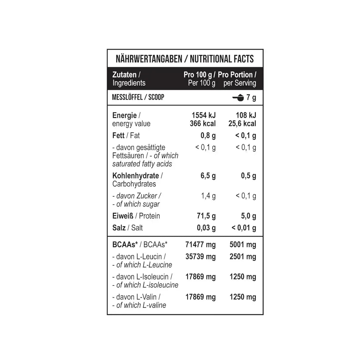 Healthy BCAA Instant - MANIAC Nutrition
