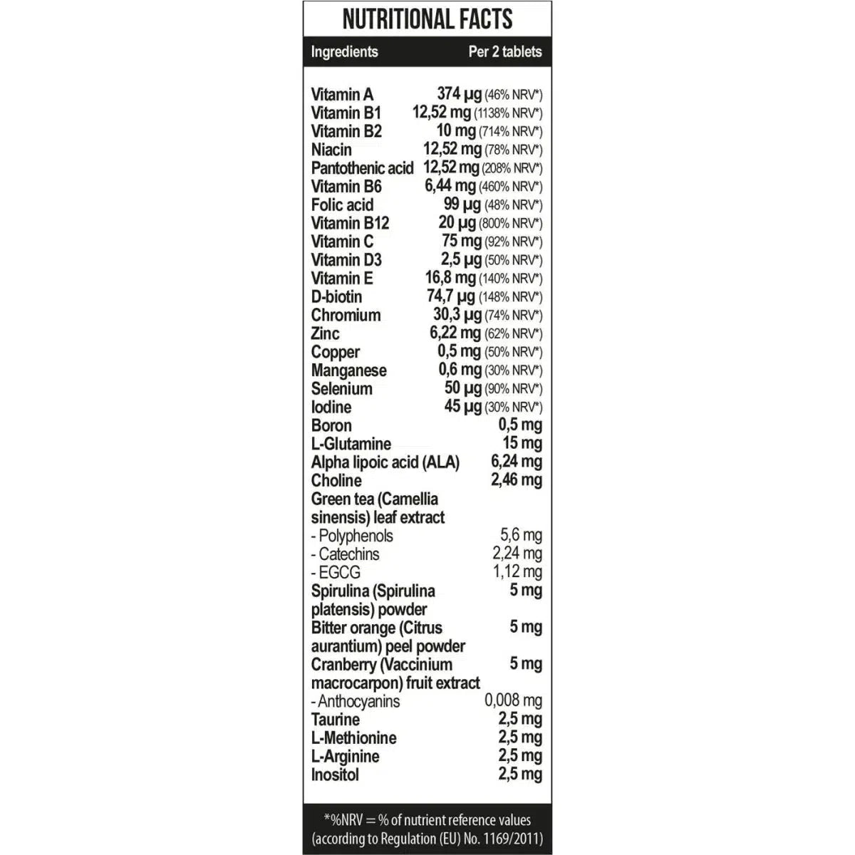 Men's Health Multivitamins 60 Tabl. - MANIAC Nutrition