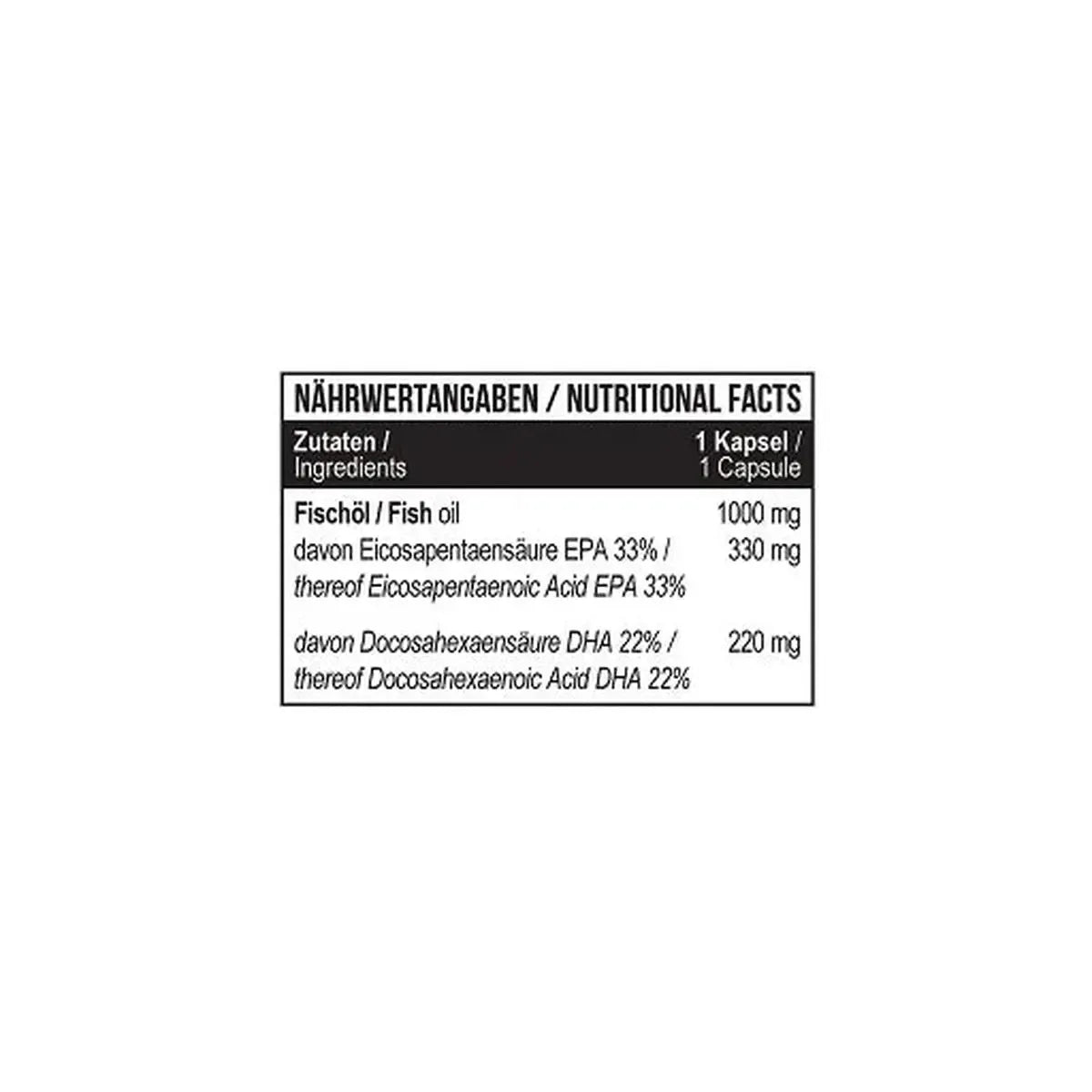 Omega 3 Triglyceride 75% 60 Caps - MANIAC Nutrition