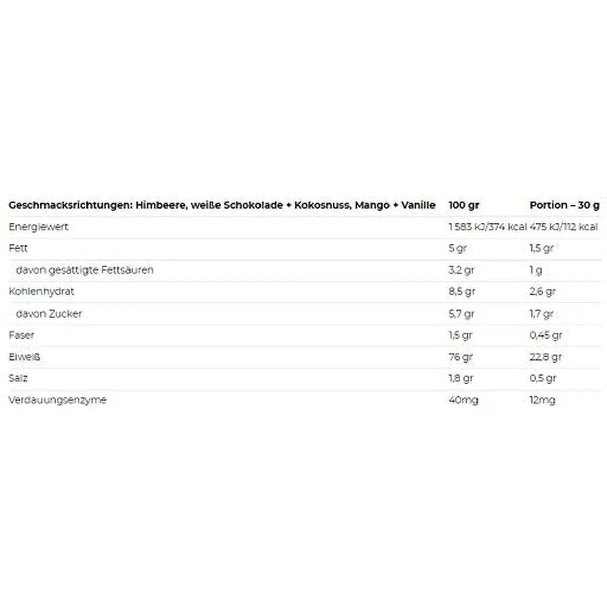 100% Whey Protein 2250g-Whey Protein-NUTREND-Cookies & Cream-Maniac-Sports