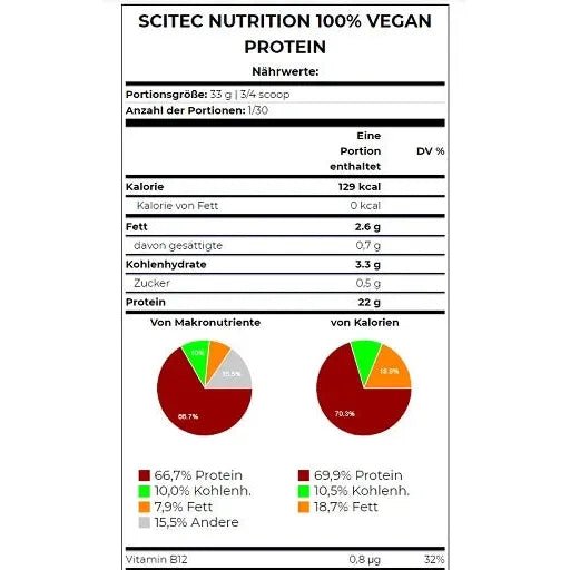 100% Vegan Protein 1000g - MANIAC Nutrition