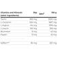 100% Whey Protein Professional 1000g - MANIAC Nutrition