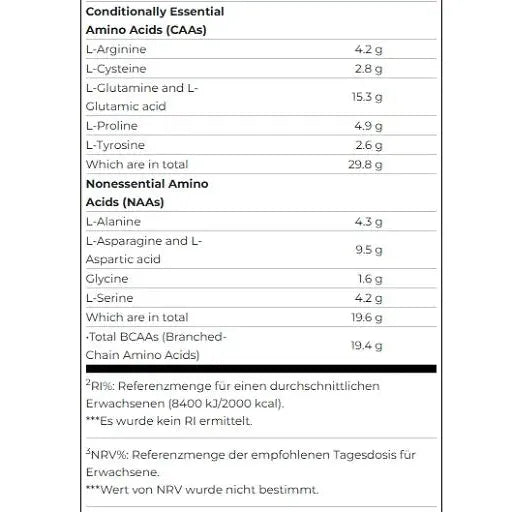 Anabolic Iso+ Hydro 2000g - MANIAC Nutrition