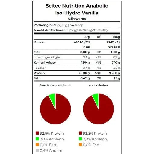 Anabolic Iso+Hydro 920g - MANIAC Nutrition