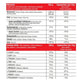 Juiced EAA 2.4 450g - MANIAC Nutrition