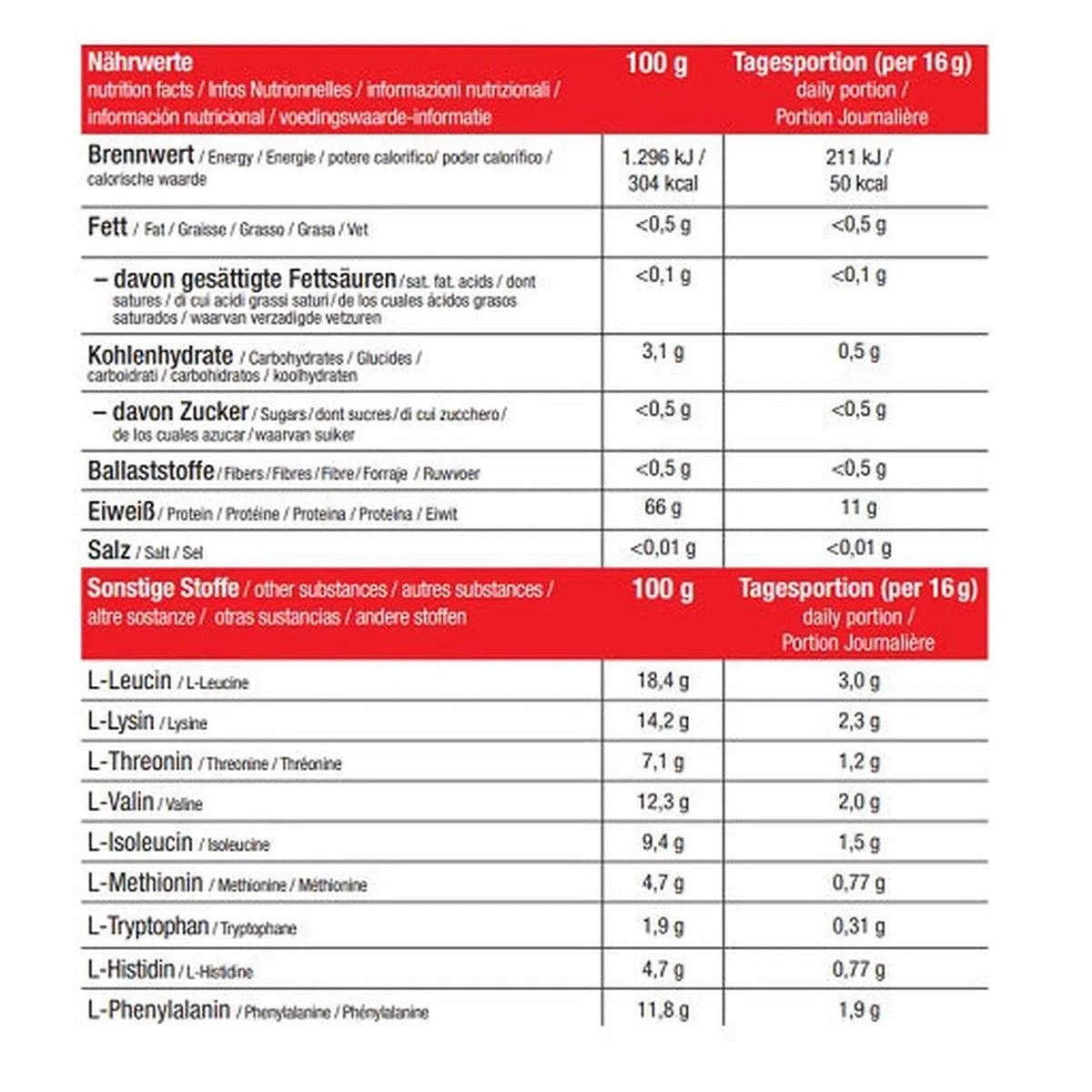 Juiced EAA 2.4 450g - MANIAC Nutrition